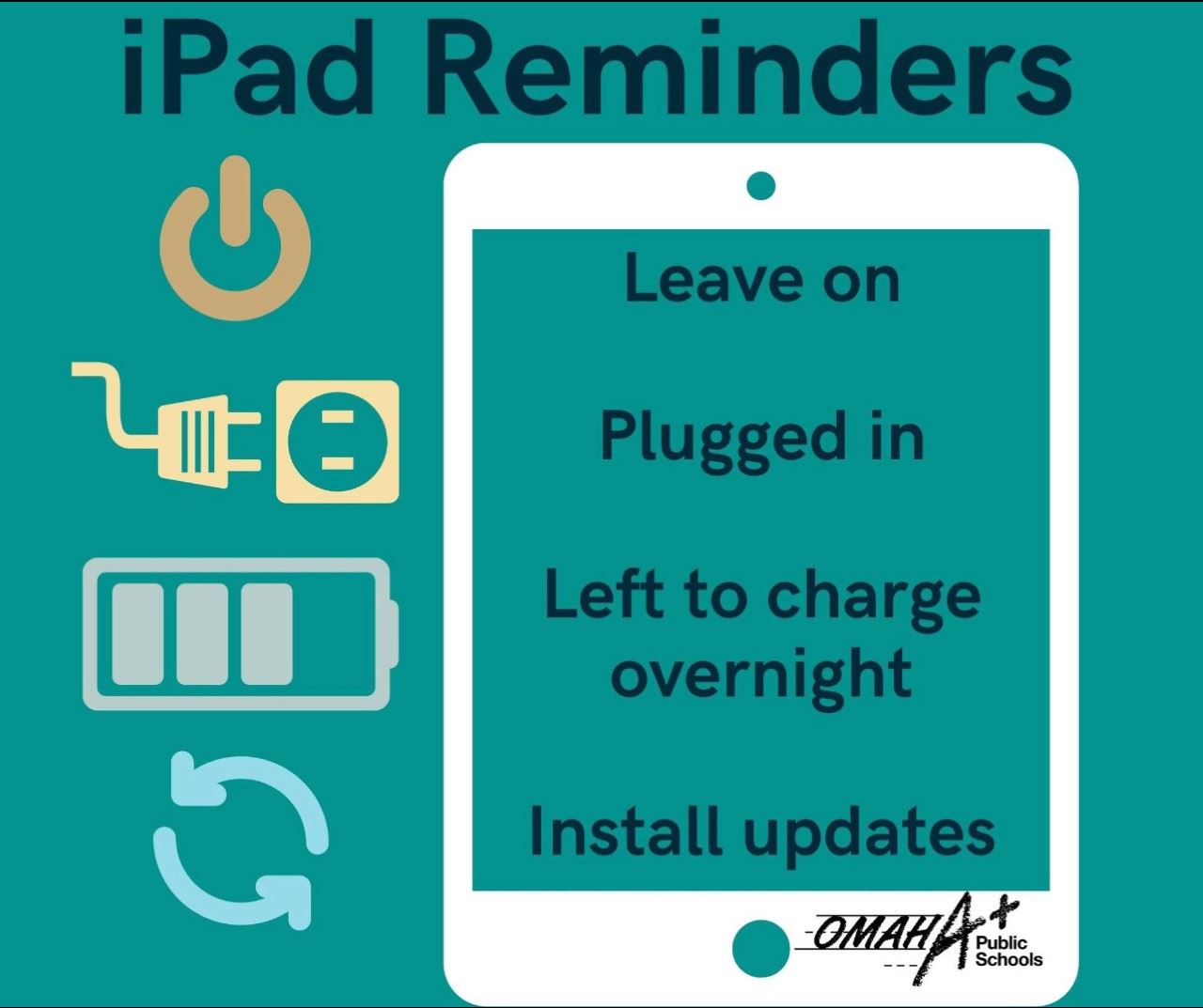  Ipad reminders